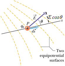 Electric Potential_120.gif
